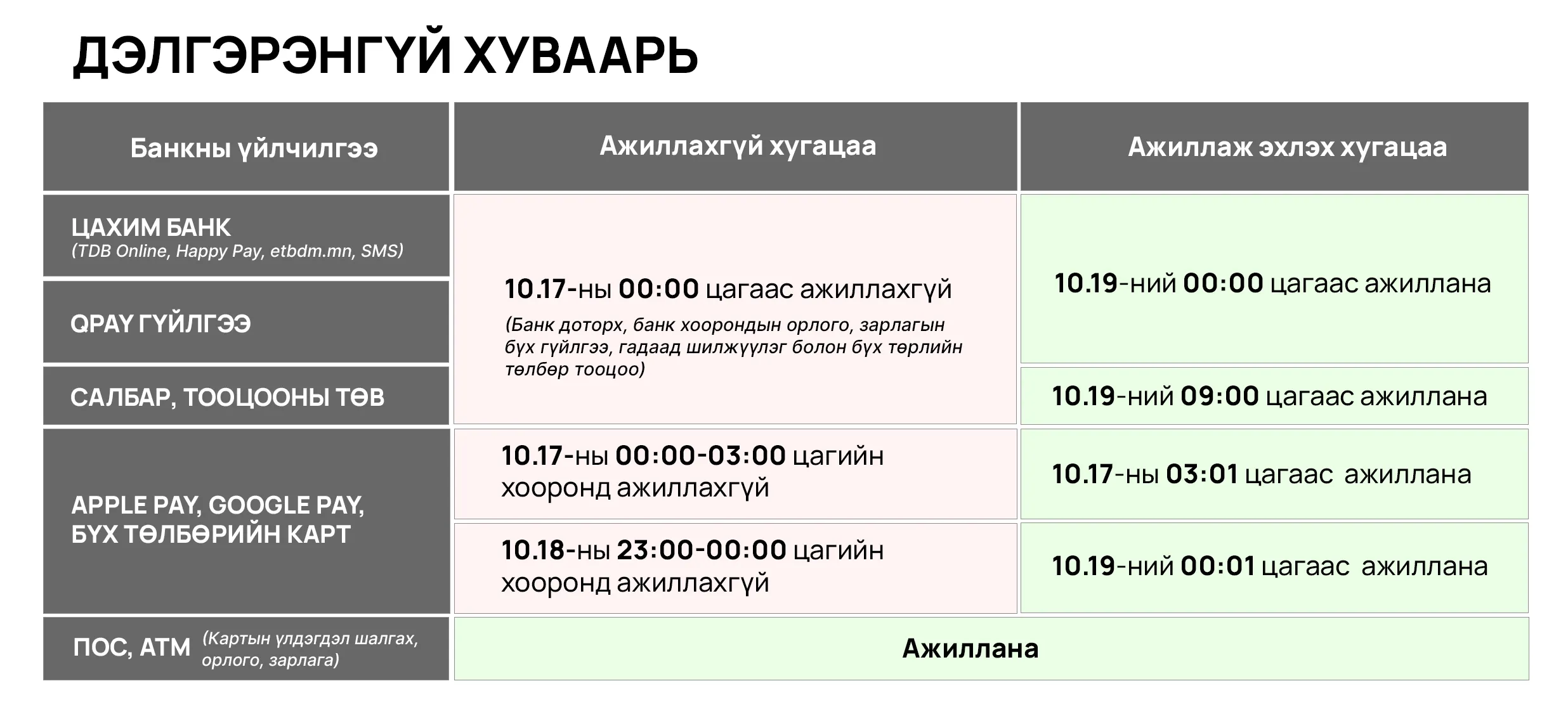 Зураг 1.webp