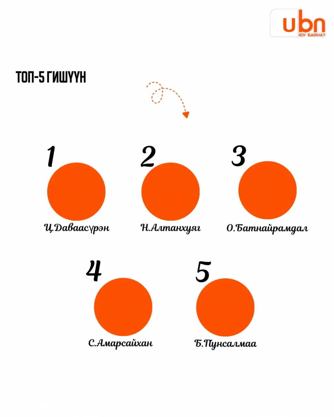 өрхар рахрагоо (9).webp