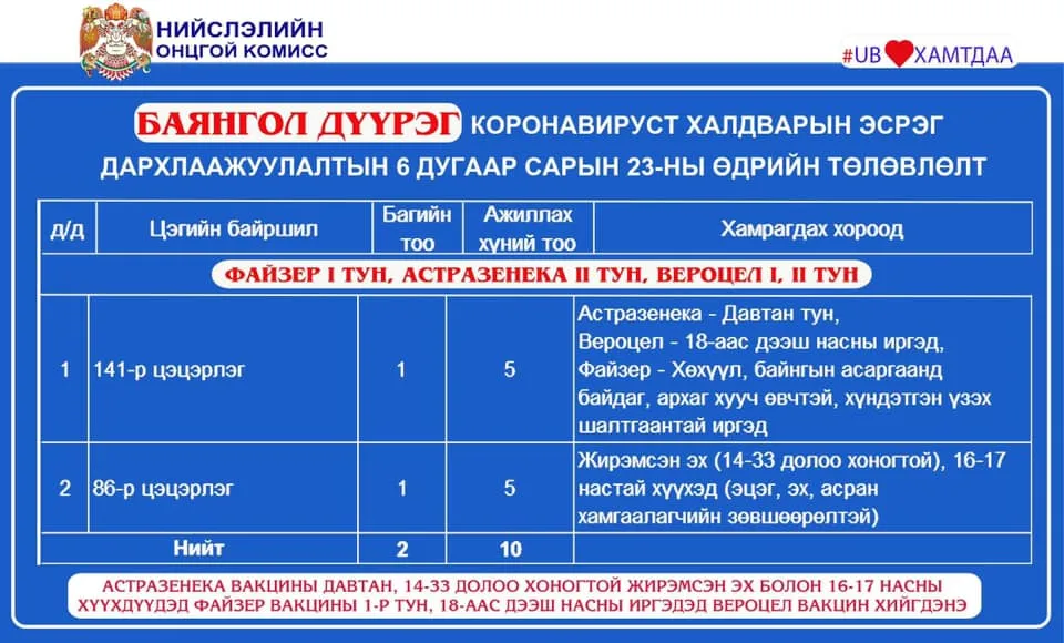 legacy:post/6 сар/6,17/6-22/200481750_2946344352309191_3509233892289783473_n.jpg
