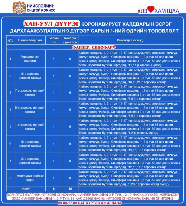 legacy:pcr darhlaajuulal emy/байршил/9,1/6.jpg