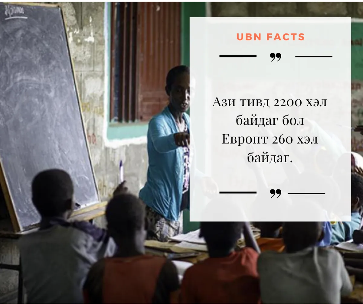 legacy:ubn facts/25.png