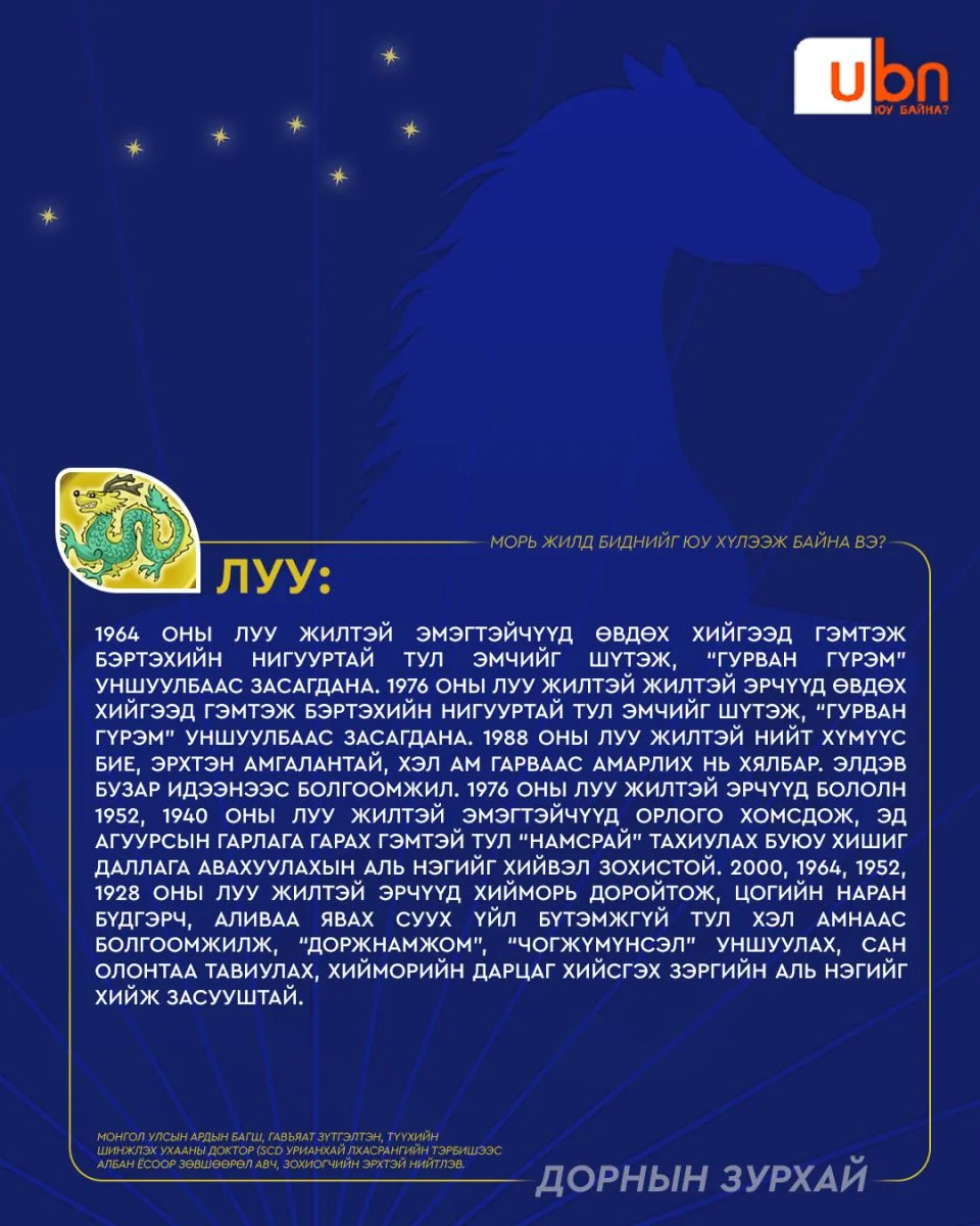 legacy:Zurkhai2026/zassan/luucopy.jpg