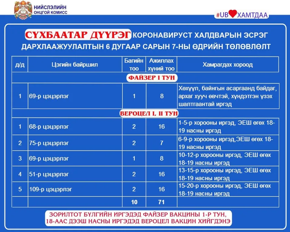 legacy:post/чимэг/ч/ччч/аа/5,31/4.JPG