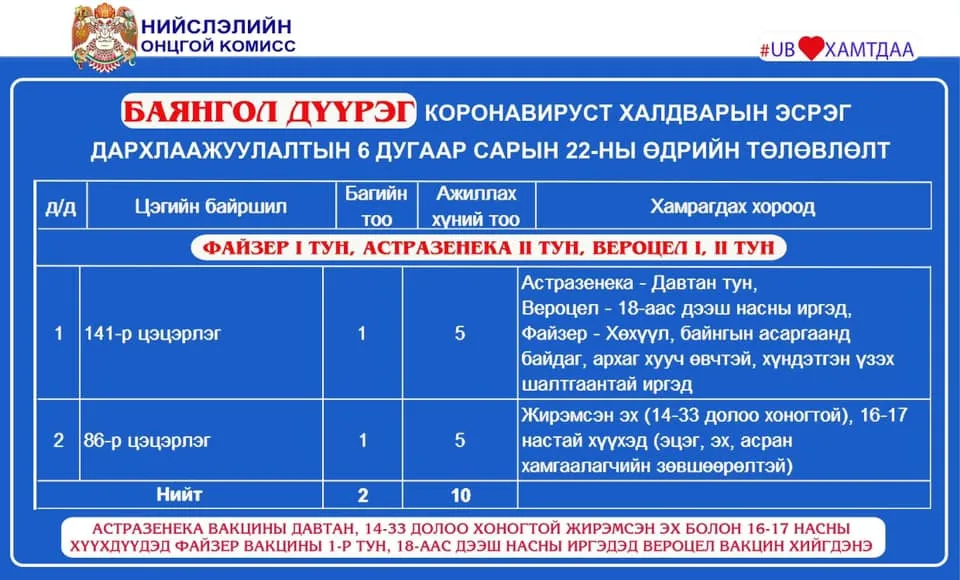 legacy:post/6 сар/6,17/6.18/204941126_2945629762380650_5956187925475286066_n.jpg