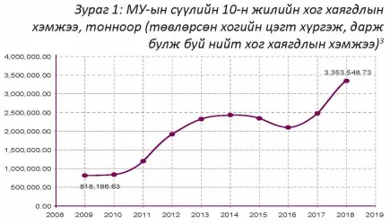 legacy:upload/images/ni/2020/02/18/sudalgaa-mon-pdf 2-18-2020 11-05-43 PM-230601-1087647375.png