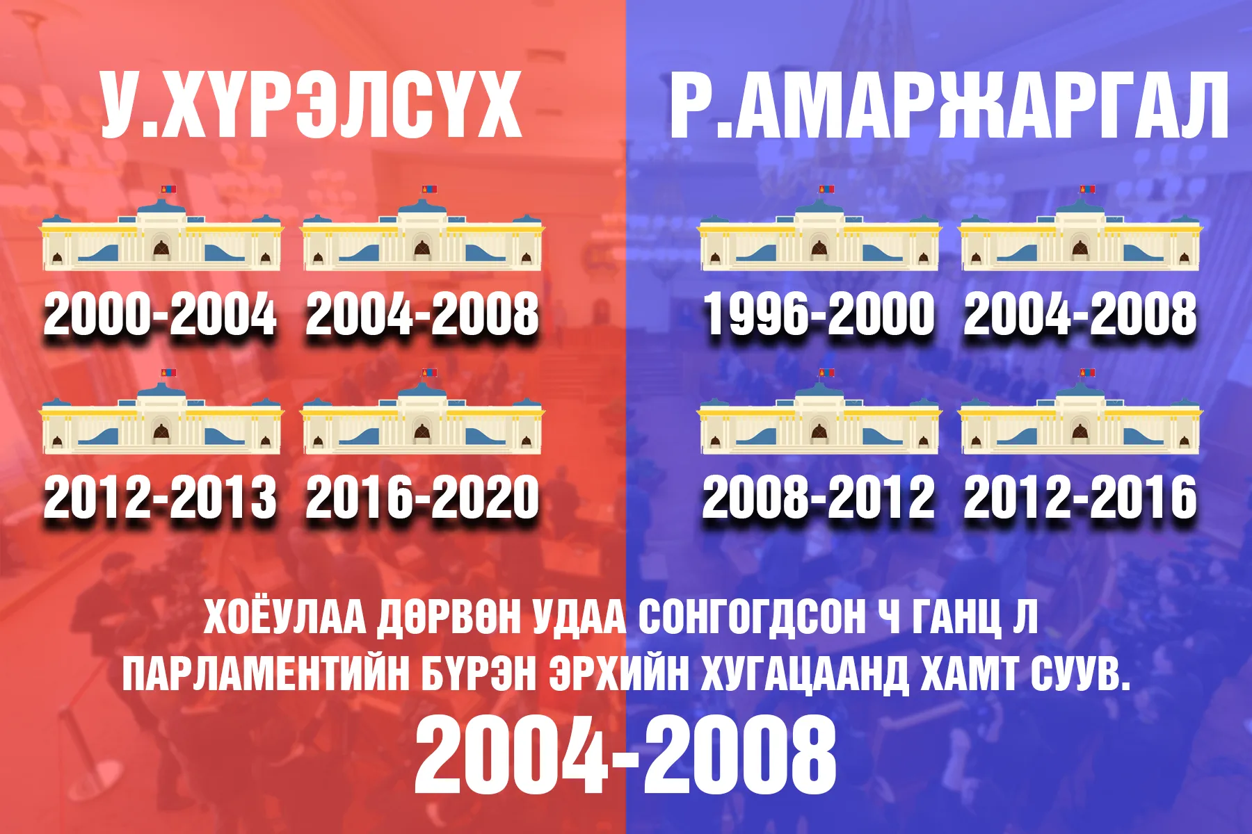 legacy:upload/images/ni/2020/06/20/Same parliament-111630-357583274.png