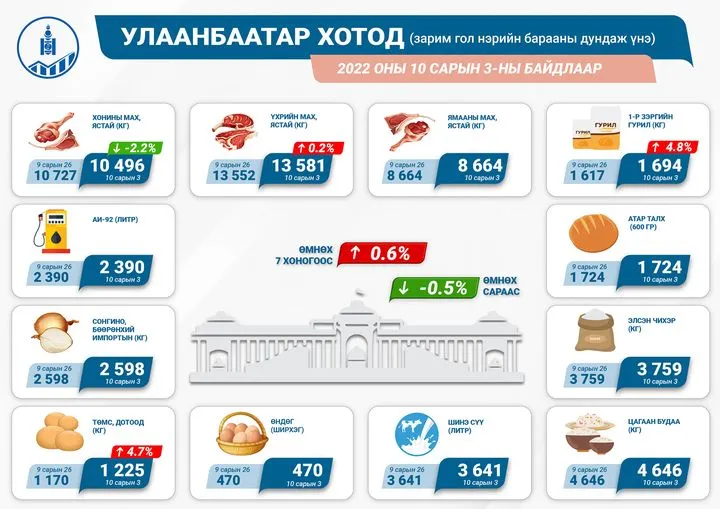 legacy:үсх/309701993_411146291173719_1023749131766949655_n.jpg