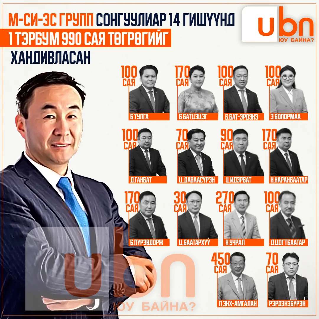 legacy:gar barildaan/483884045_671183058886902_8846654647710701583_n.jpg