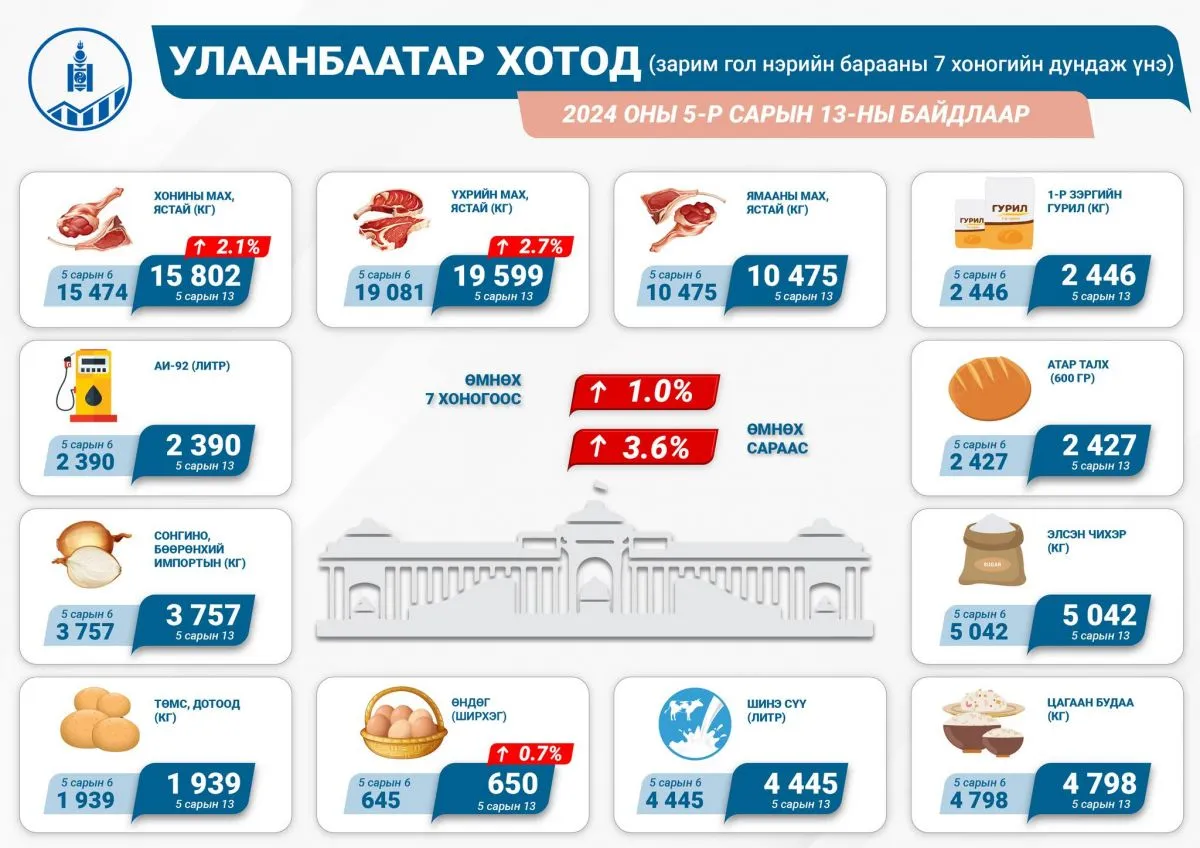 legacy:үсх/440606789_750143243940687_6127137087511365959_n.jpg