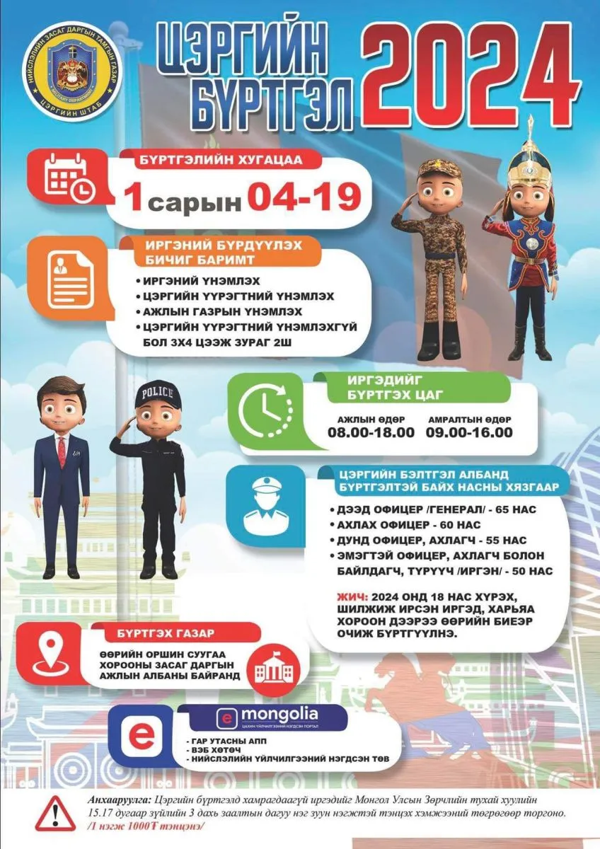 legacy:Умаахан зураг/07 31/Цэрэг хувцастай улс төрчид/shells_415523063_2358094744393715_2514996814507136258_n_x974.jpg
