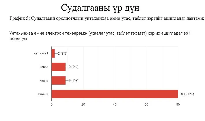 legacy:гантулга эмч/KLKJHH.JPG