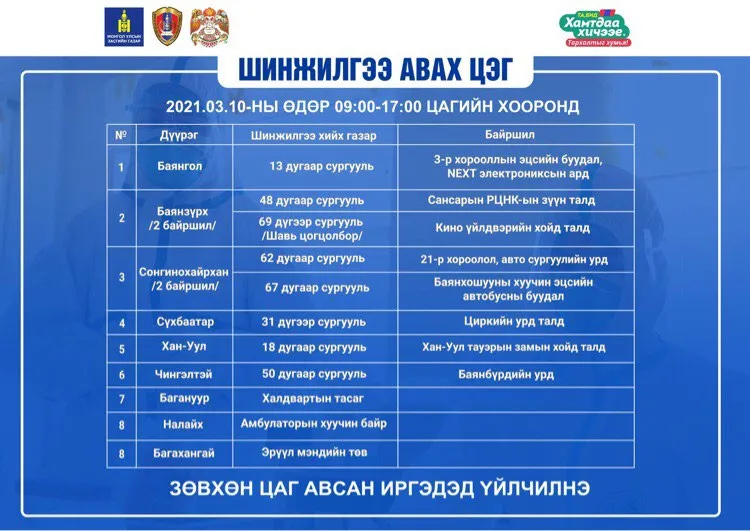legacy:Амараа зураг/байршил.jpeg