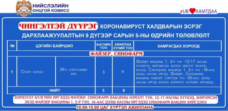 legacy:Vaktsin/20210905/240420112_2999977116945914_7007514135167273244_n.jpg
