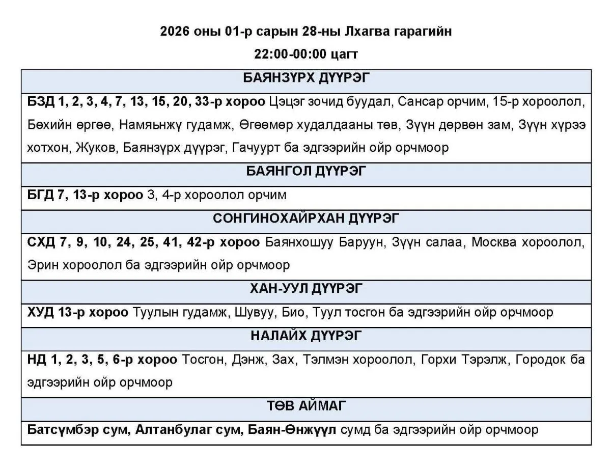 legacy:2 урсгалт зам 1 чиг/13.jpg