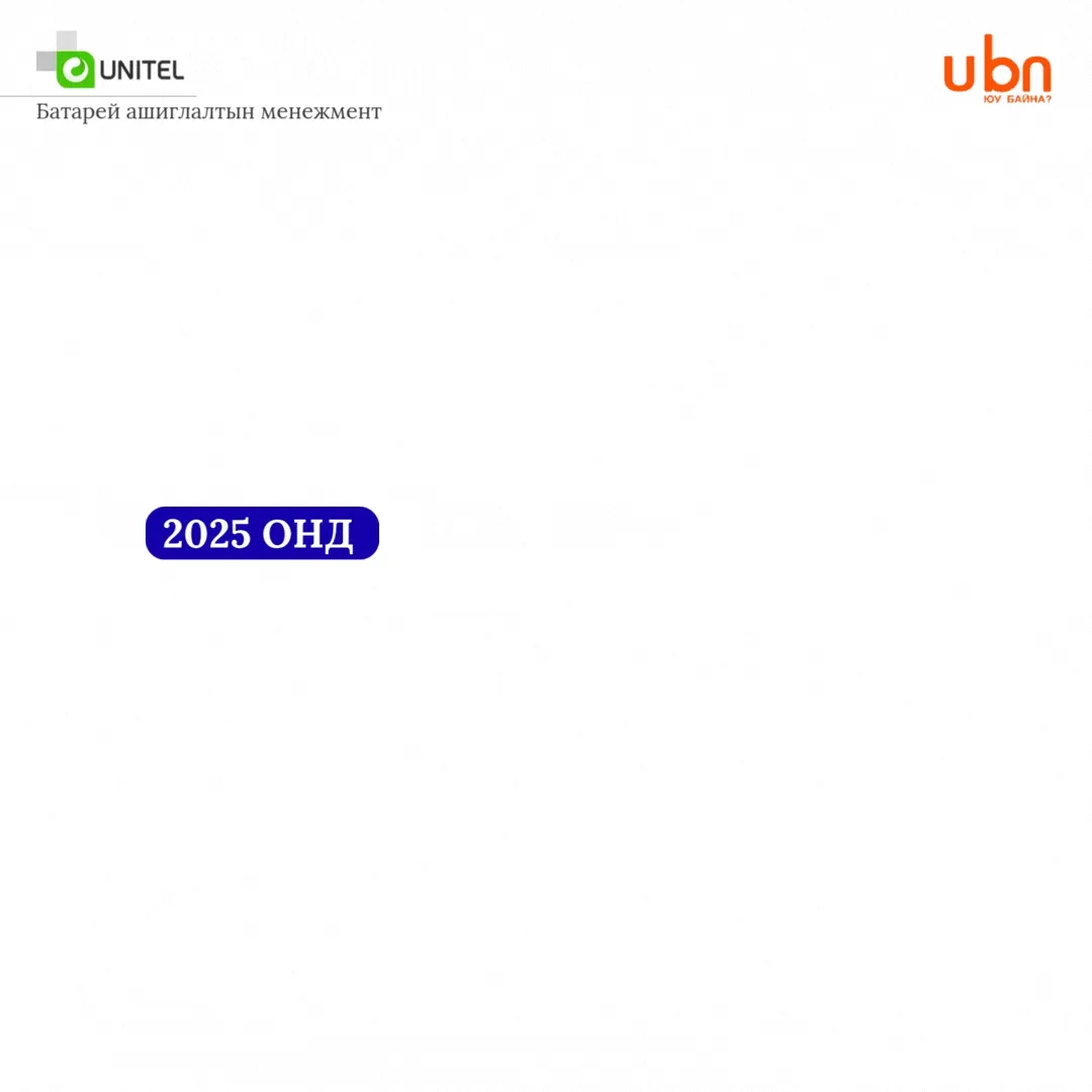 legacy:univisual2/17.gif