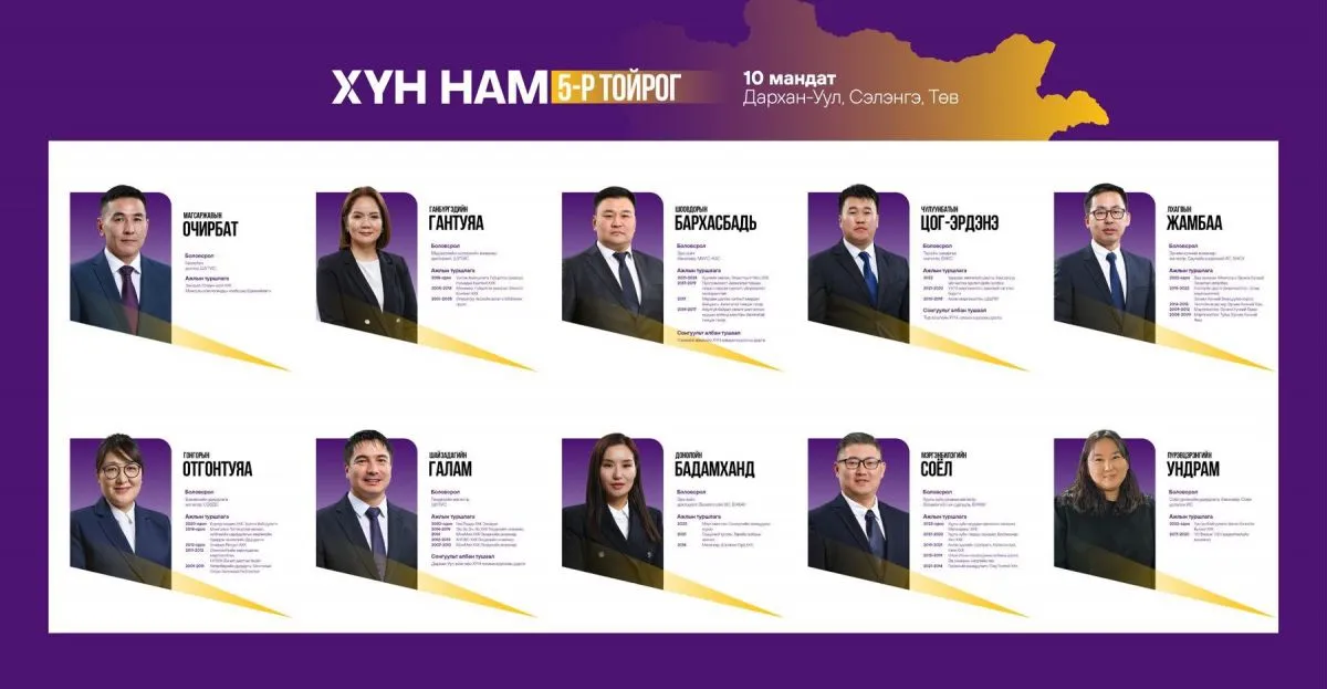 legacy:Хүн нам тойрогт нэр дэвшигчид/5.jpg