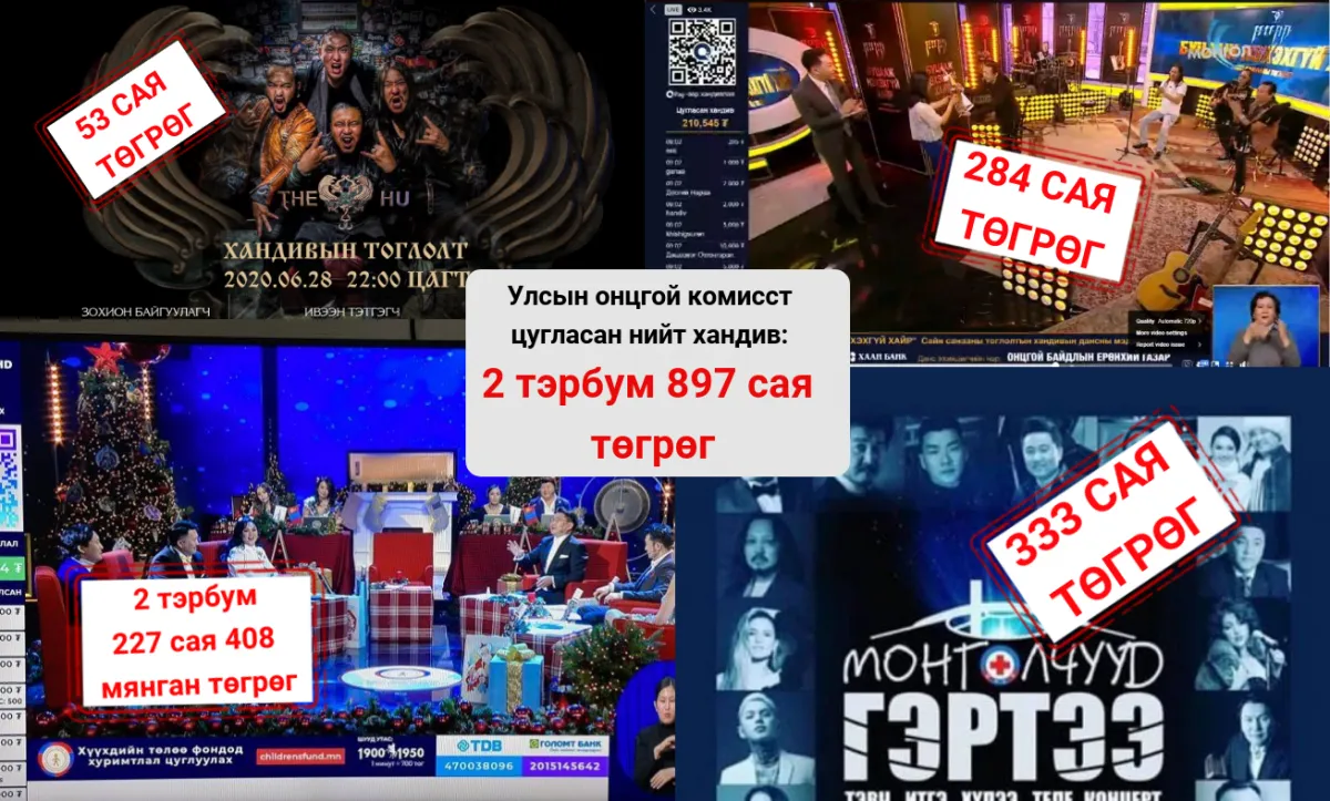 Засгийн газар, УОК 2 тэрбум 897 сая төгрөгийн хандивын тоглолтын мөнгийг юунд зарцуулав