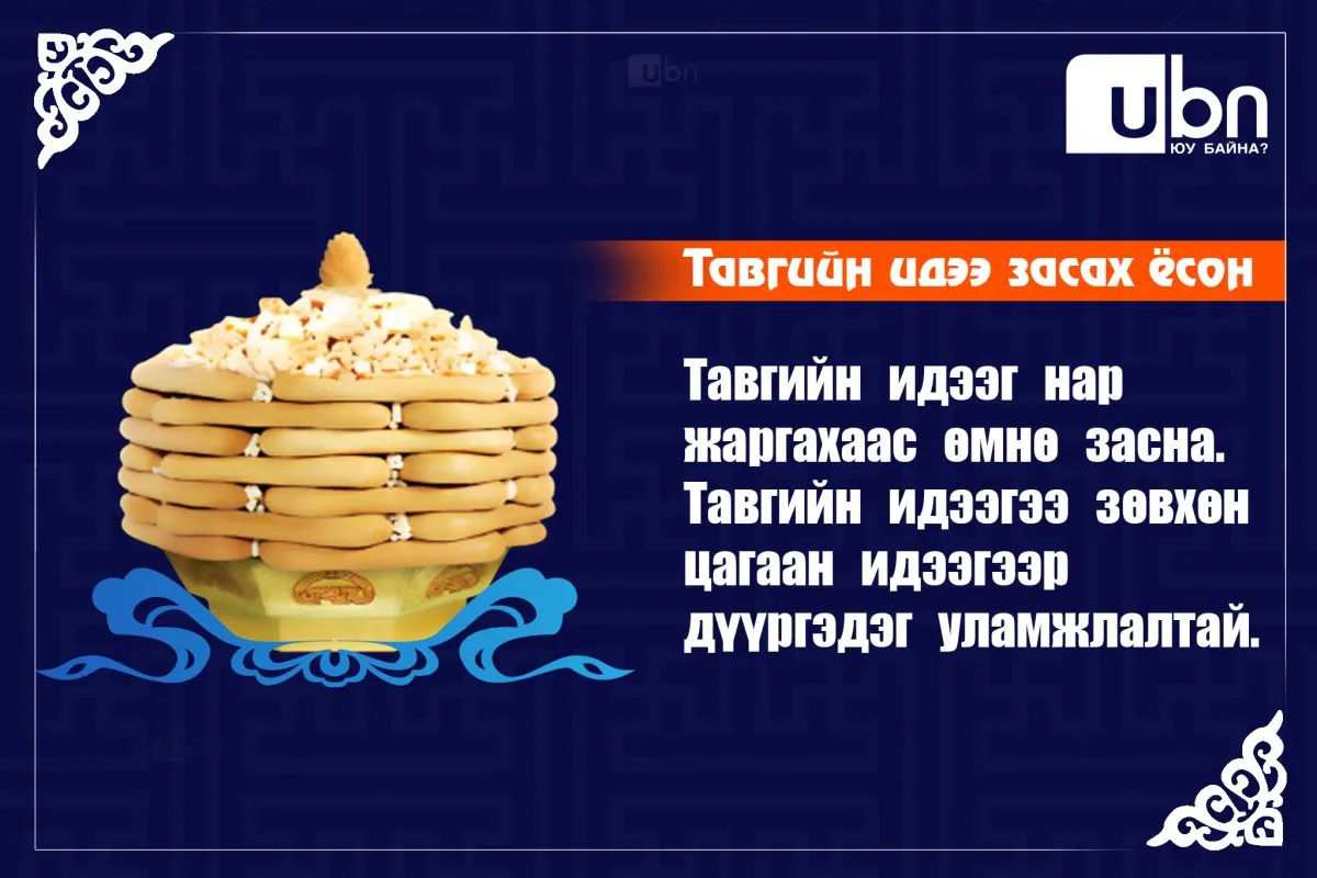 legacy:битүүлэх тавгийн идээ засах/тавгийн идээ.jpg