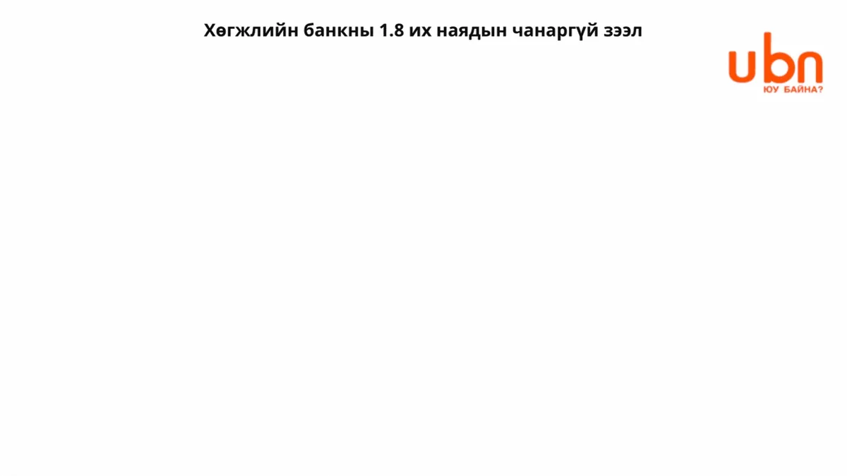 legacy:Bat-Uul/hugjliin bank deegii/Хөгжлийн банканд 2022.01.20-ний өдрөөс хойш төлөгдсөн зээлийн ангилал (2).gif