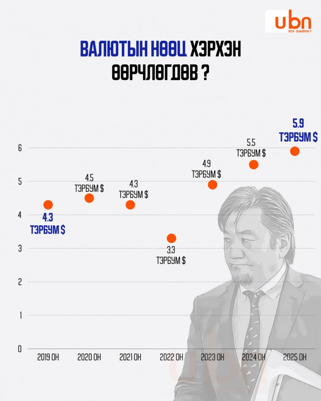legacy:2025/12/LkhagvasurenVISUAL/7.gif