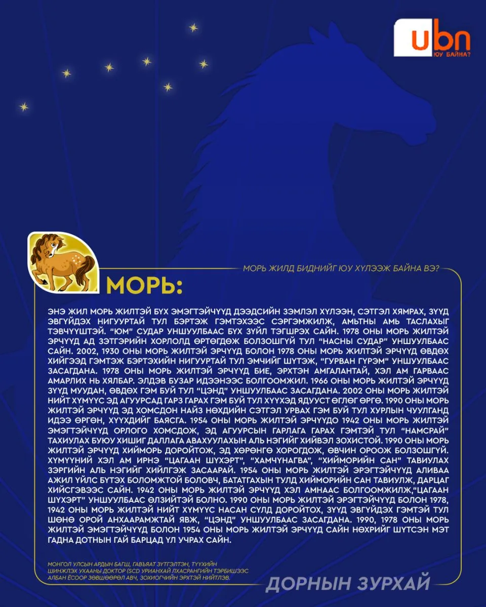 legacy:Zurkhai2026/zassan/moricopy.jpg