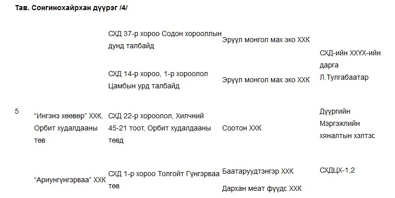 legacy:upload/images/ni/2020/05/01/5-120515-1139648740.jpeg
