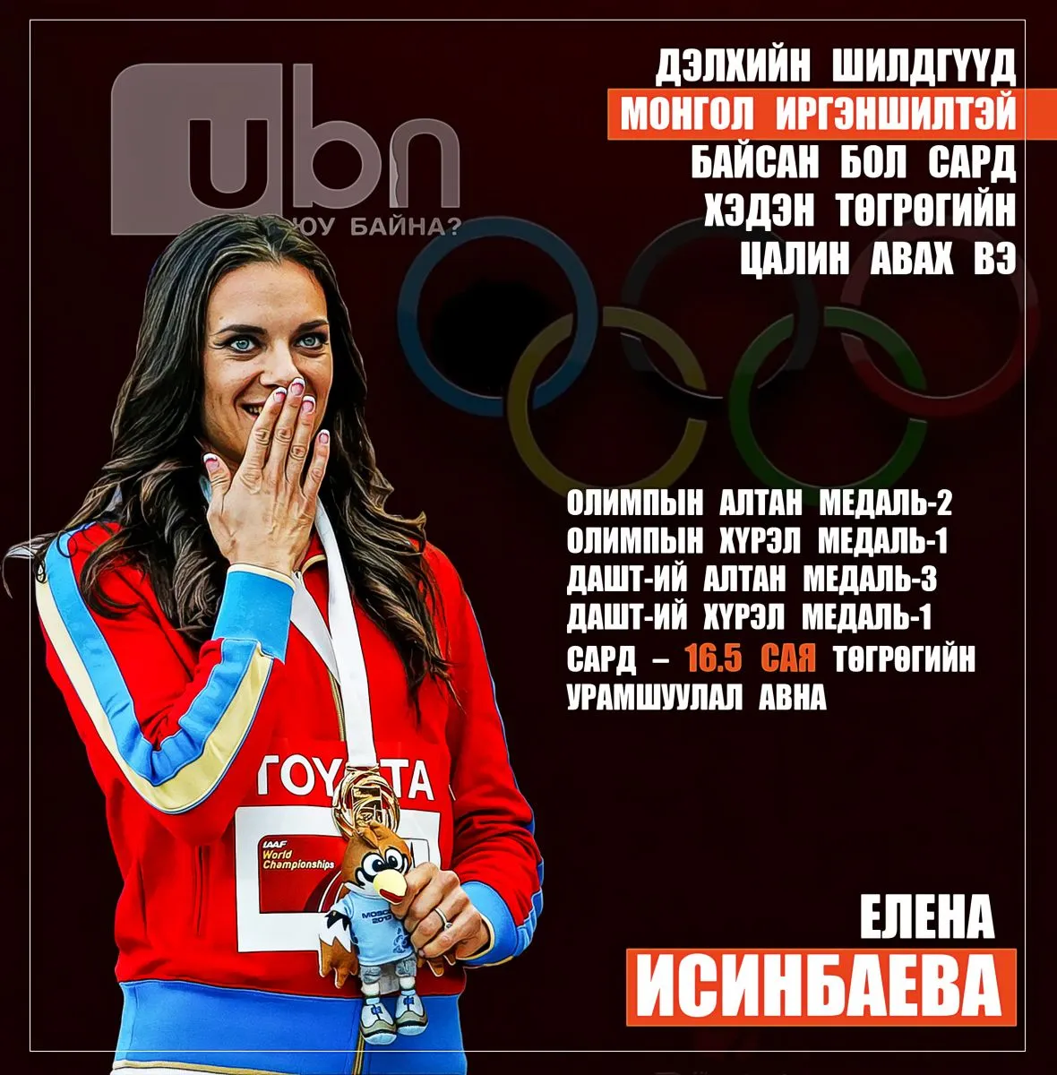 legacy:Olimpic games/Athlete's solary/1.jpg