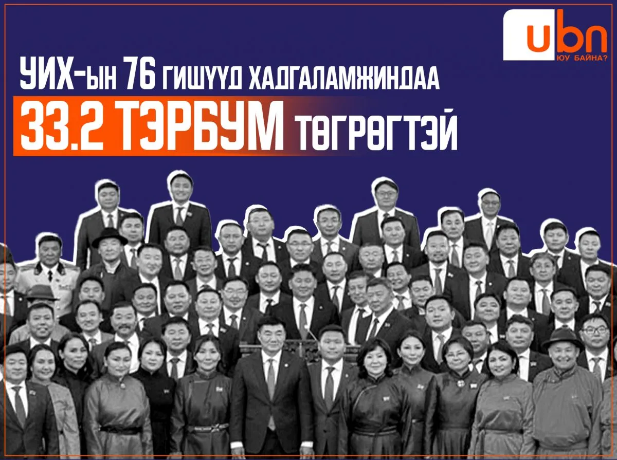 legacy:Visual Toim/хом хадгаламж/ХОМ-2024 нийт.jpg