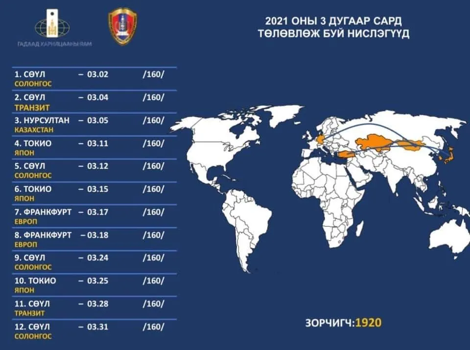 legacy:Амараа зураг/maro/03 сарын нислэг.jpg