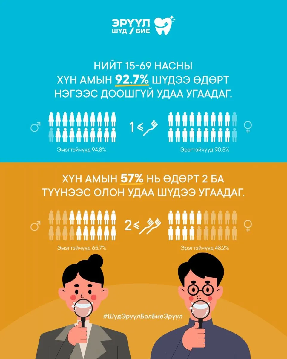 legacy:shudnii emneleg/435785843_759819542907588_2681146076590377699_n.jpg