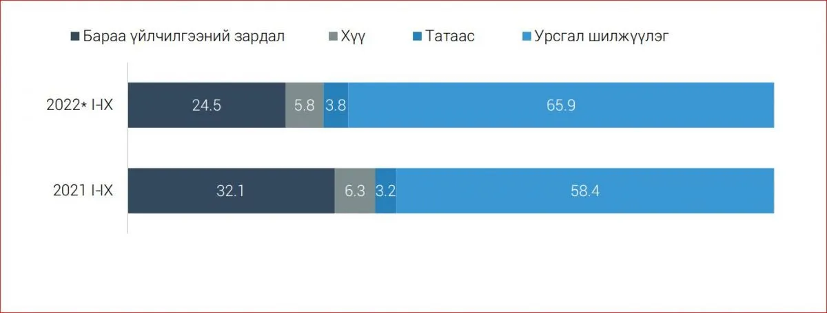 legacy:үсх/13.JPG