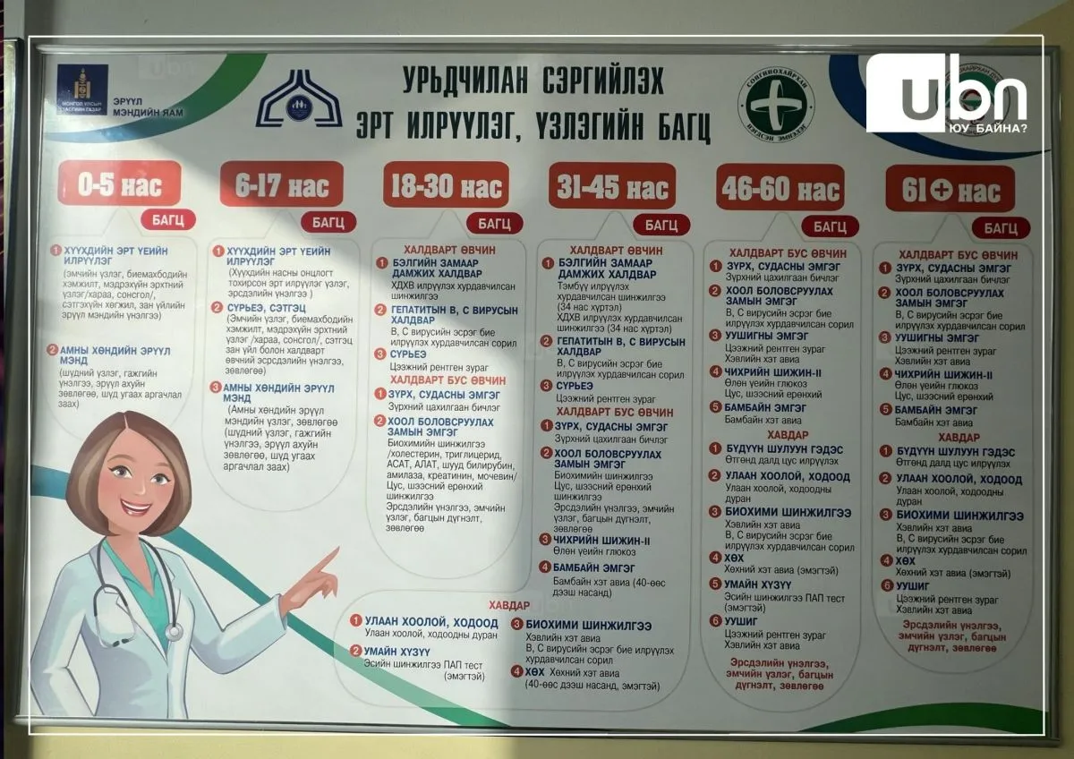 legacy:томуу хүүхэд/ханиад/gvbg455 (1).jpg