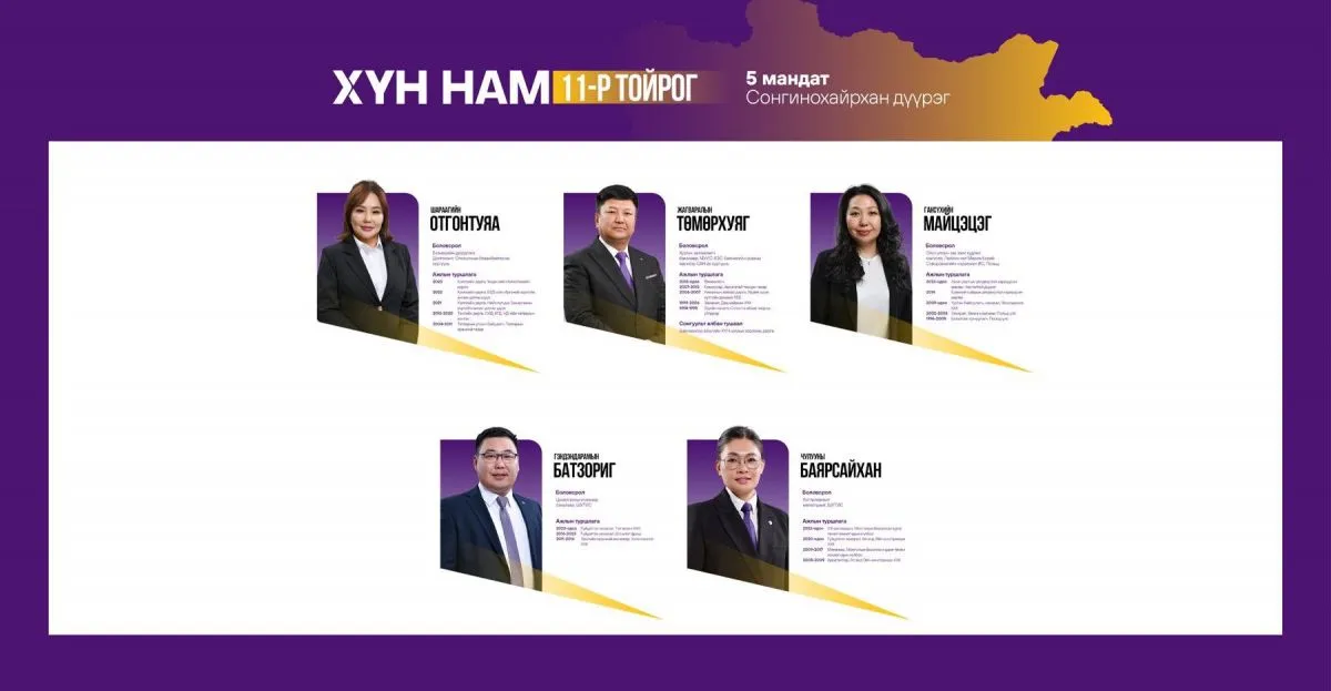 legacy:Хүн нам тойрогт нэр дэвшигчид/11.jpg