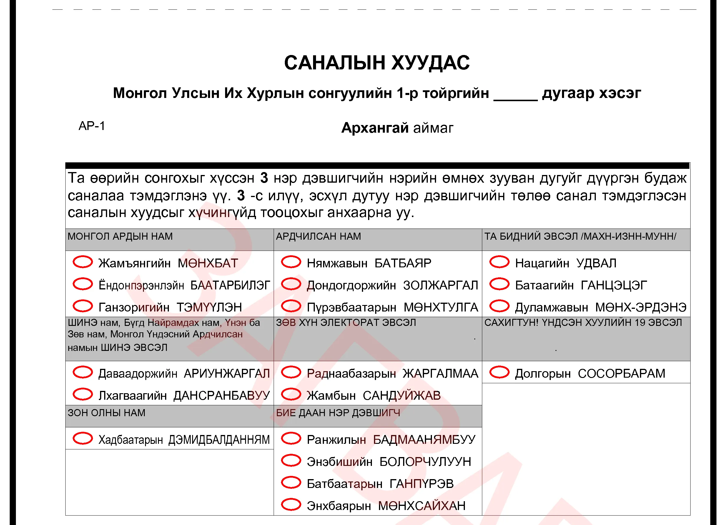 Танилц: Сонгуулийн саналын хуудасны загвар гарлаа