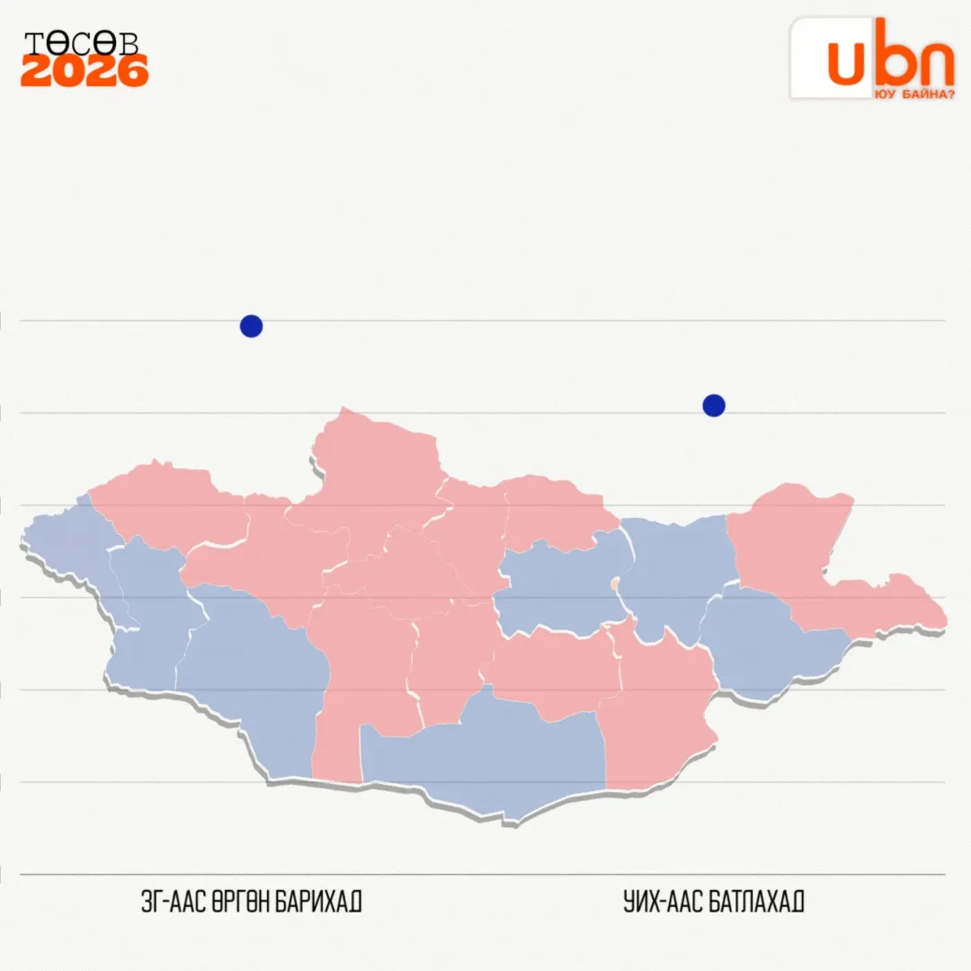 legacy:2025/11/batlagdsantusuvvisual/oronnutgiindemjleg.gif