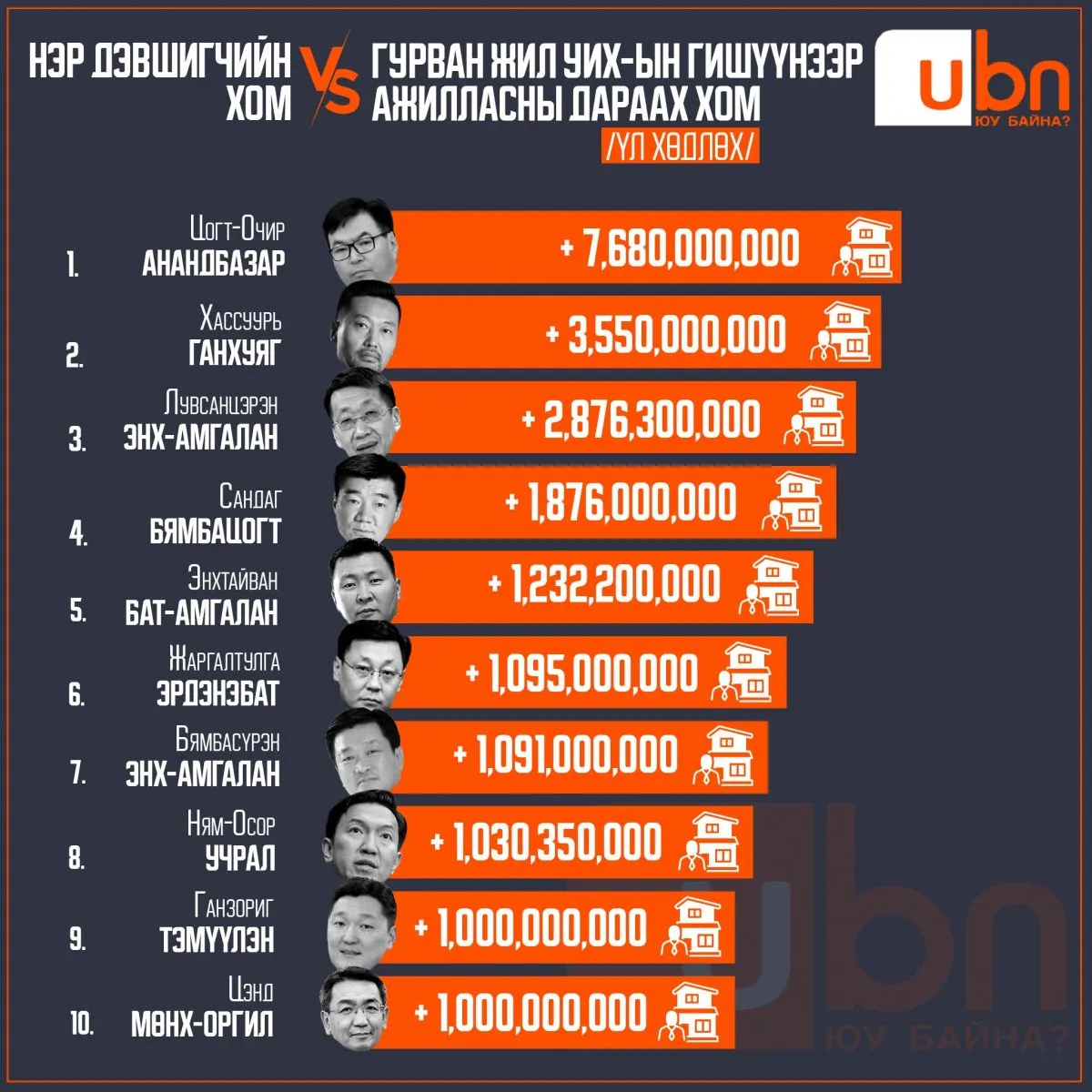 legacy:XOM/ul hudluh ussun ba buursan/XOM ul hudluh +1.jpg
