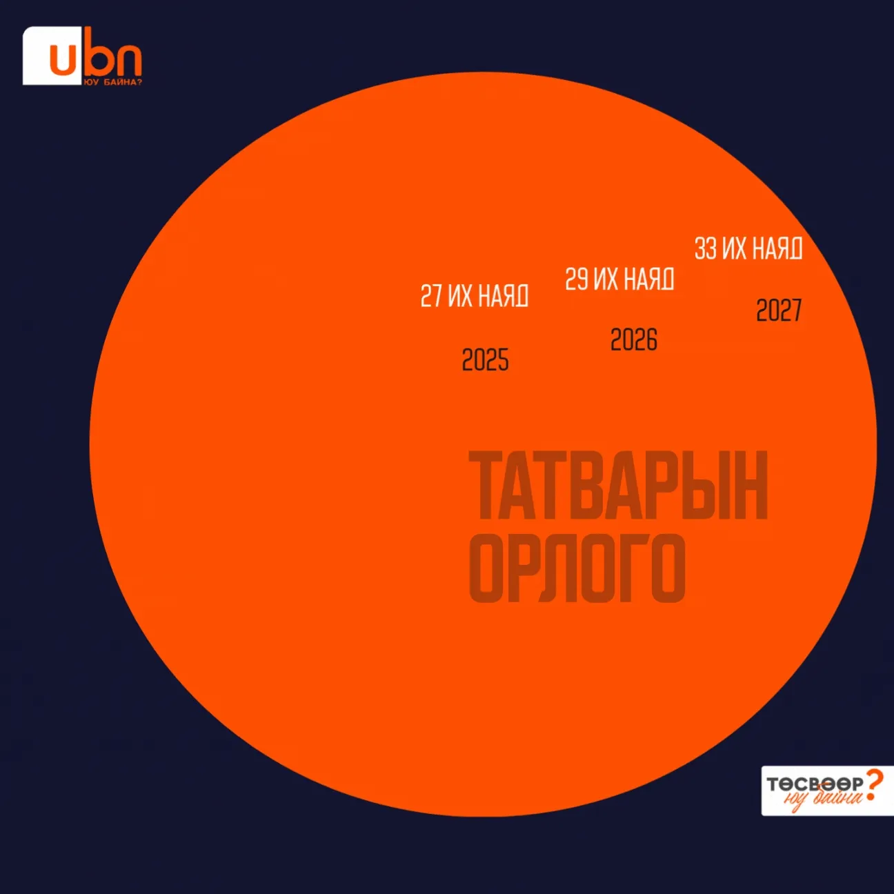 legacy:Visual Toim/tusuv2027/ttavarynorlogo.gif