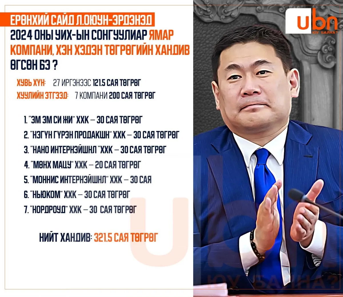 legacy:oyun erdene/dfc5e825-8724-4950-807a-1b2896f3e708.jfif