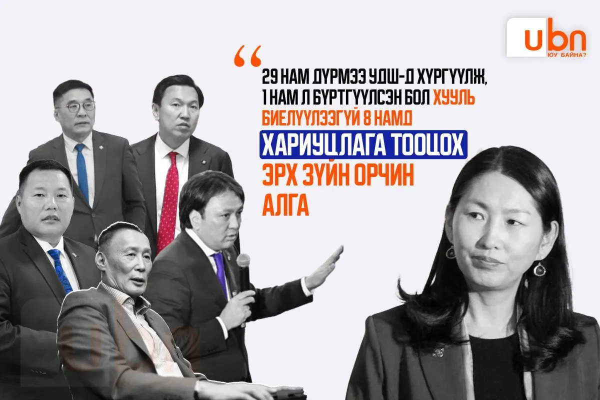 29 нам дүрмээ УДШ-д хүргүүлж, 1 нам л бүртгүүлсэн бол хууль биелүүлээгүй 8 намд ХАРИУЦЛАГА ТООЦОХ эрх зүйн орчин АЛГА