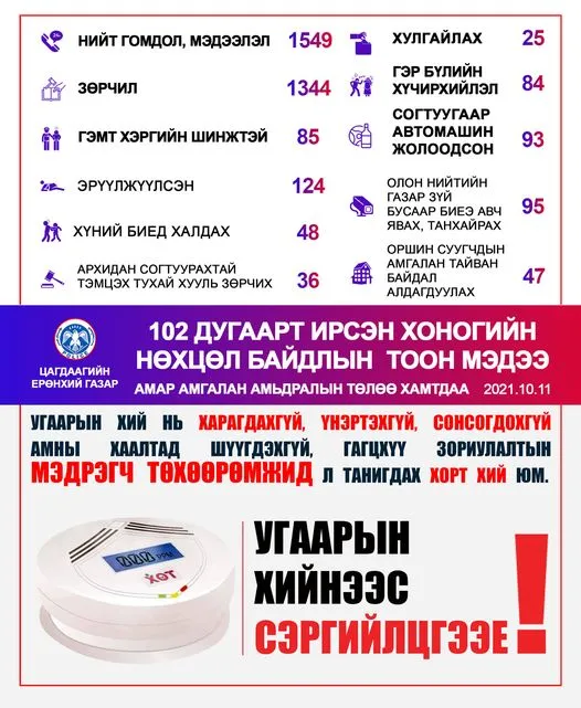 legacy:Умаахан зураг/New folder/245265257_1922170567989506_8625043938362431765_n.jpg