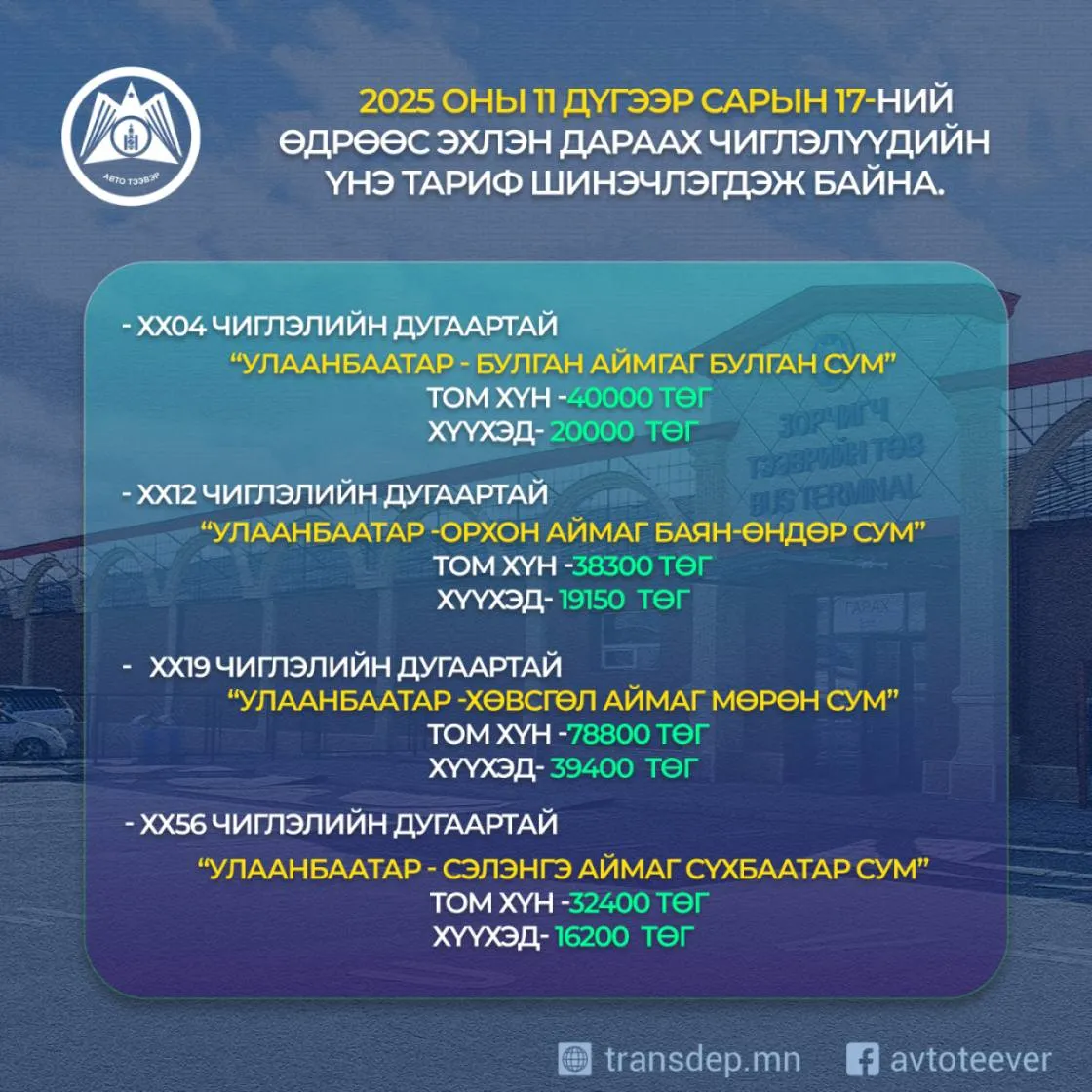 ТАНИЛЦ: Үйлчилгээний үнэ тариф шинэчлэгдсэн ЧИГЛЭЛҮҮД