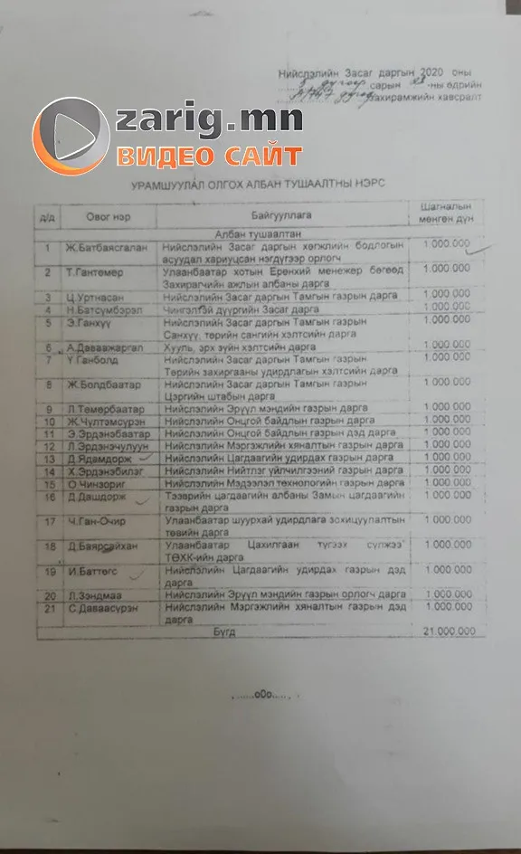 legacy:upload/images/ni/2020/09/11/баримт3-144821-1885155618.jpeg