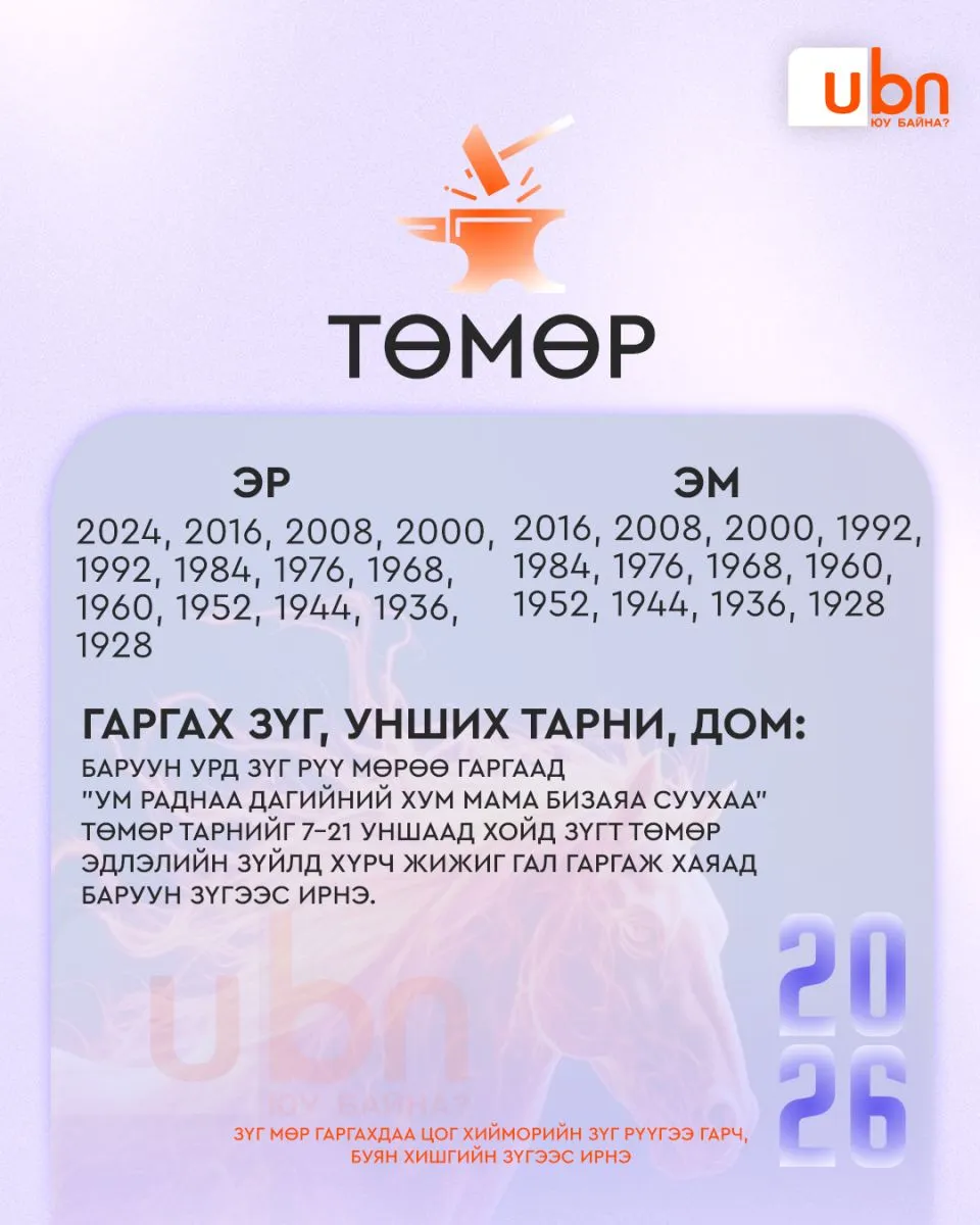 legacy:MURgargah2026/4jpg.jpg