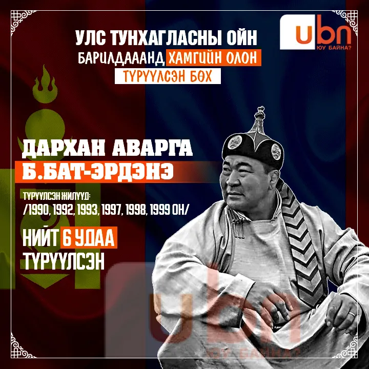 legacy:Buhchuud/hangai/Hamgiin olon.jpg