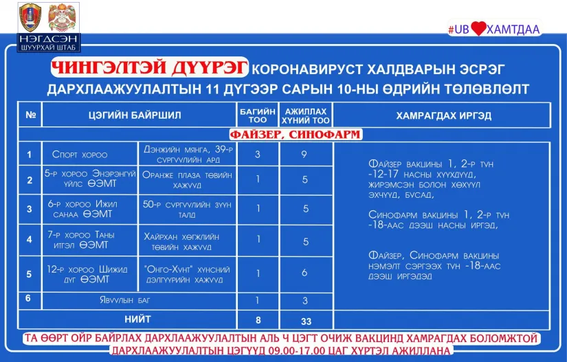 legacy:Умаахан зураг/1109/c147975b18f9d0c47b8c8e6578a2105b.png