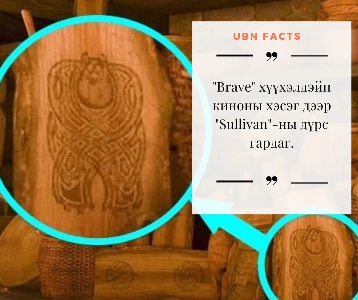 legacy:ubn facts/9.png
