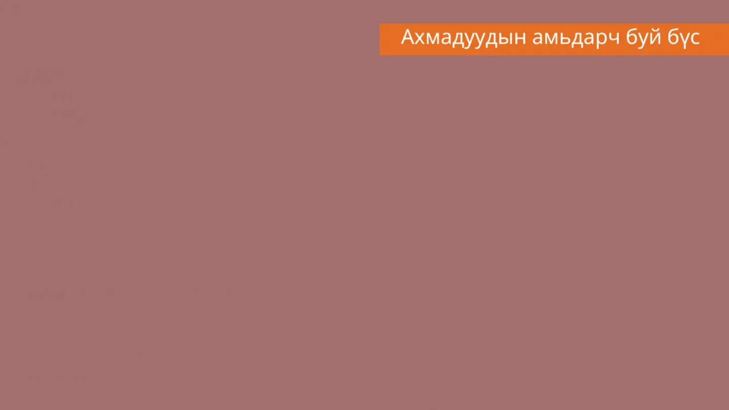 legacy:үсх/Add a subheading (1).gif