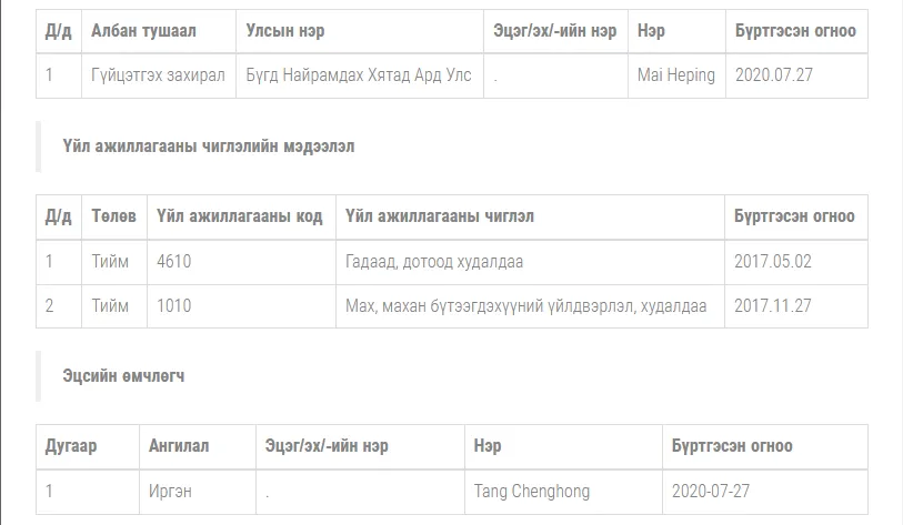 legacy:хятад махны үйлдвэр/цан сэн-2.PNG