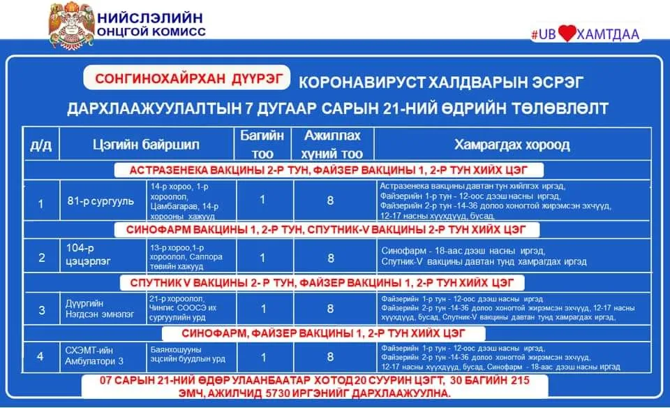 legacy:Умаахан зураг/aa.jpg