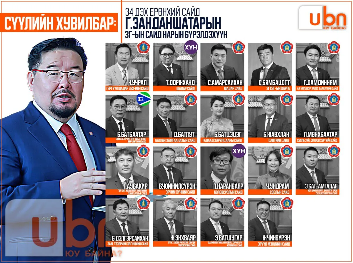 34 дэх Ерөнхий сайд Г.Занданшатарын ЗГ байгуулагдлаа